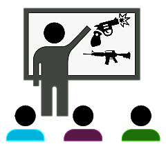Firearms Training Classes